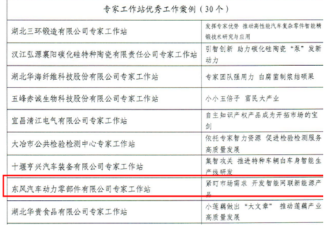 贊！動力部件公司專家工作站案例獲評全省院士專家工作站優(yōu)秀工作案例